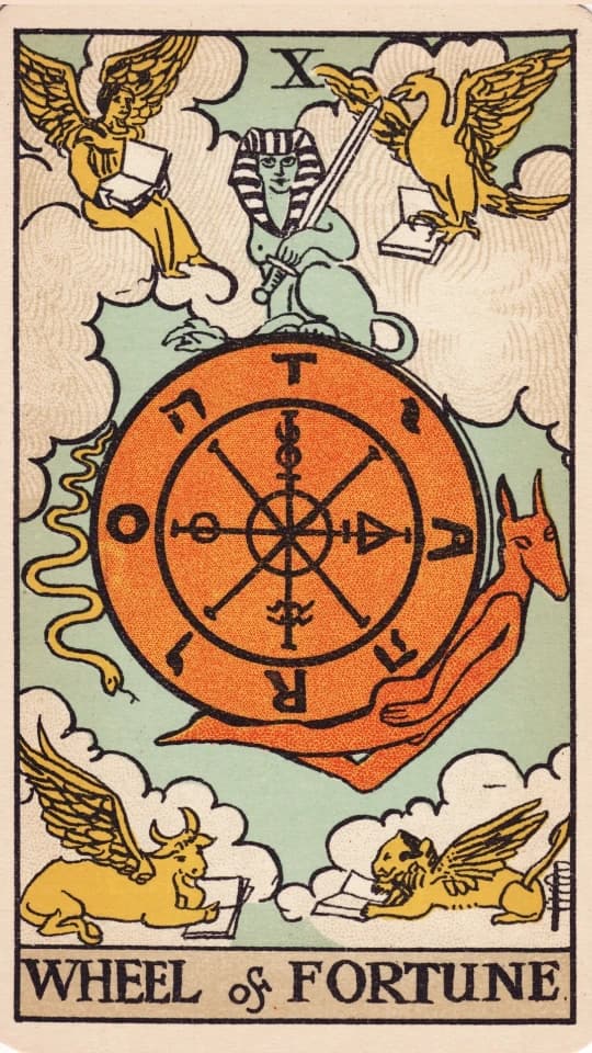 Wheel of Fortune